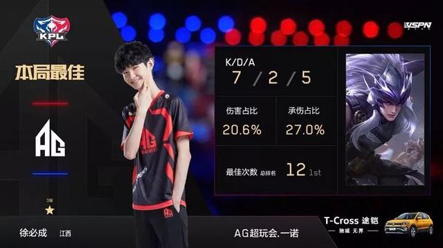 背后的人生
