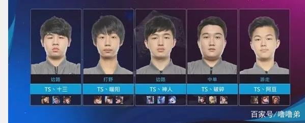了比賽的主