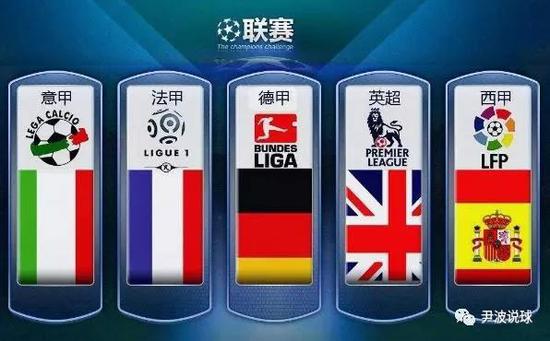 通过锁定上