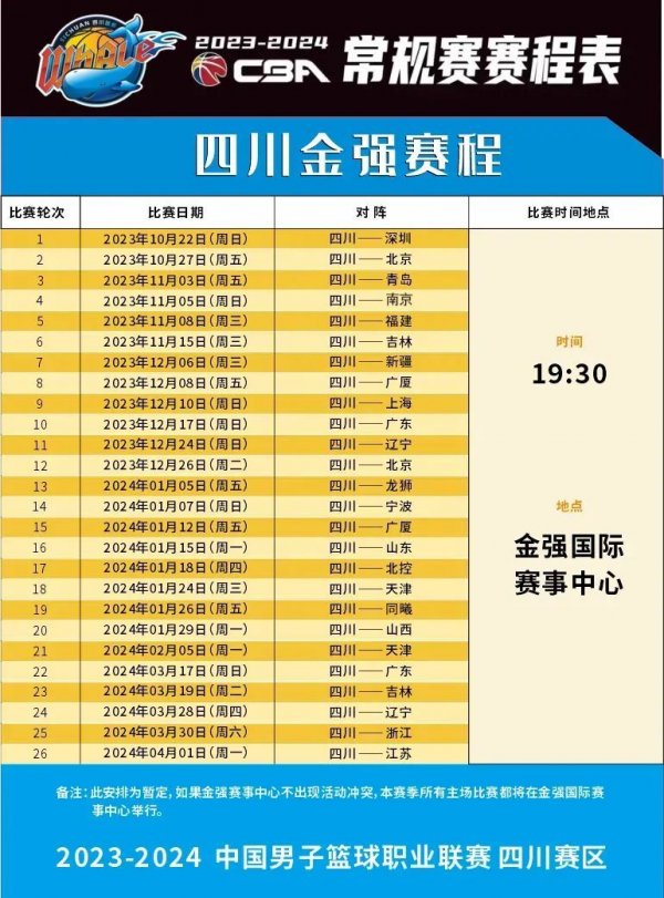 表现赢得了