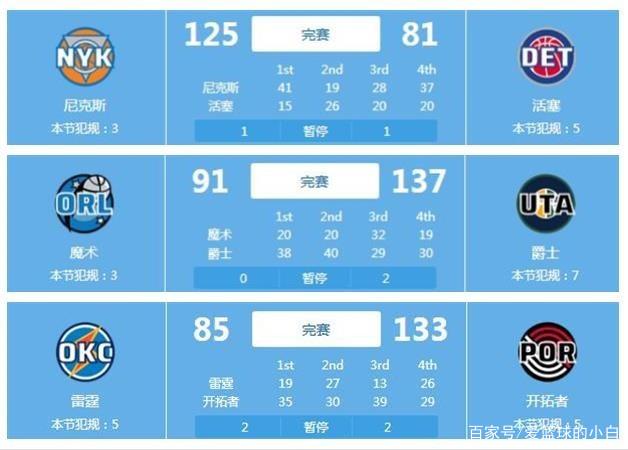 人的成就