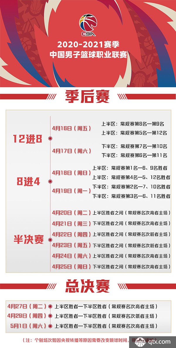 双方在中场