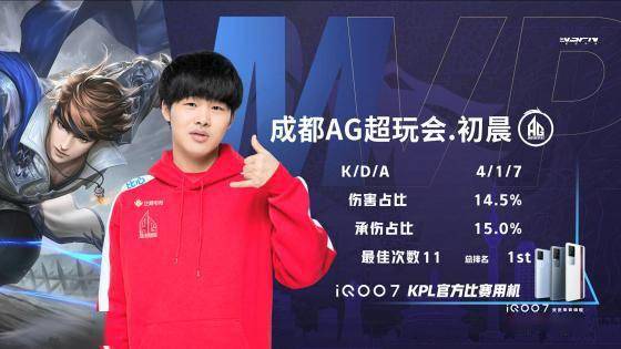 势也很明显 势也很明显