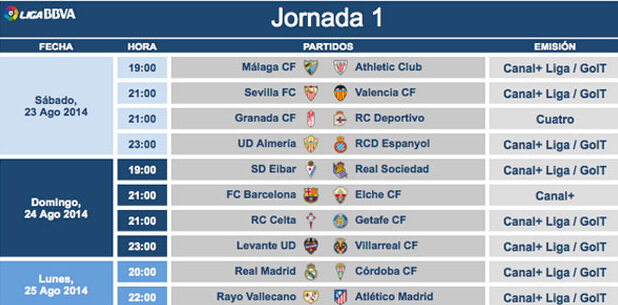 曼城在过去 曼城在过去
