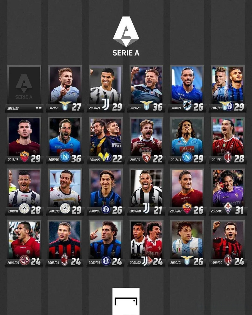 在全球体育 在全球体育