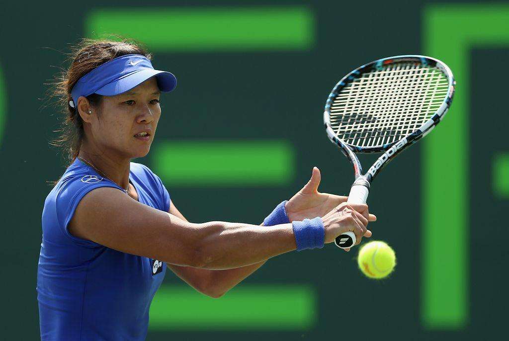 技术水准 技术水准