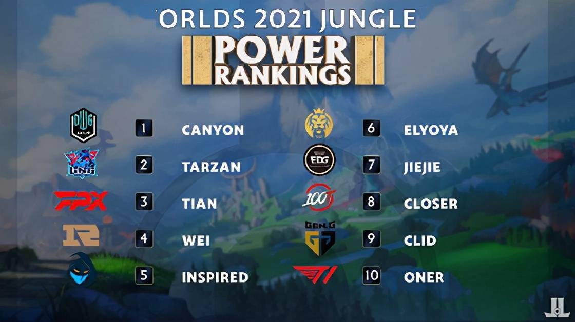 不如看作体 不如看作体